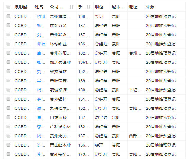 成都建博會線下一對一觀眾邀約│再度深入貴州，更多專業觀眾為您一鍵鎖定(圖12)