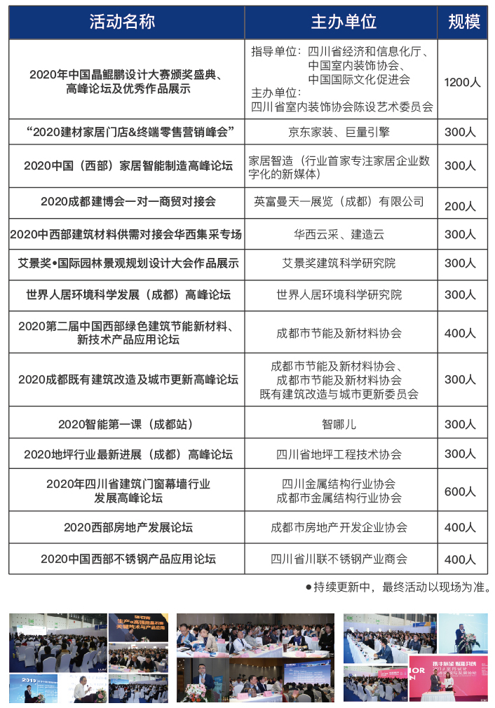 觀眾報名現已全面開啟,第二十屆成都建博會將于6月18-20日舉辦(圖9) 觀眾報名現已全面開啟,第二十屆成都建博會將于6月18-20日舉辦(圖9)