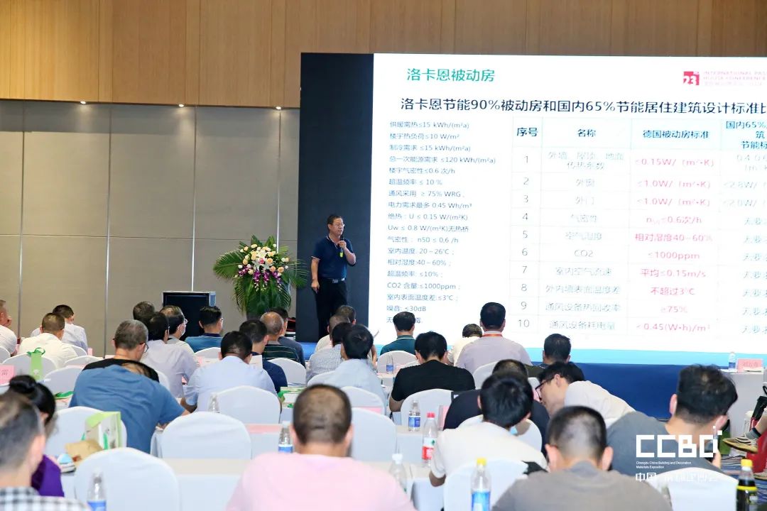 第二十屆成都建博會圓滿落幕，乘風破浪，征程再起！(圖30)