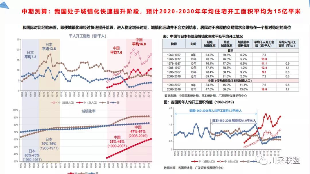 論壇回顧 | 2021年中國(guó).成都房地產(chǎn)產(chǎn)品時(shí)代供應(yīng)鏈高峰論壇成功舉辦！(圖11)