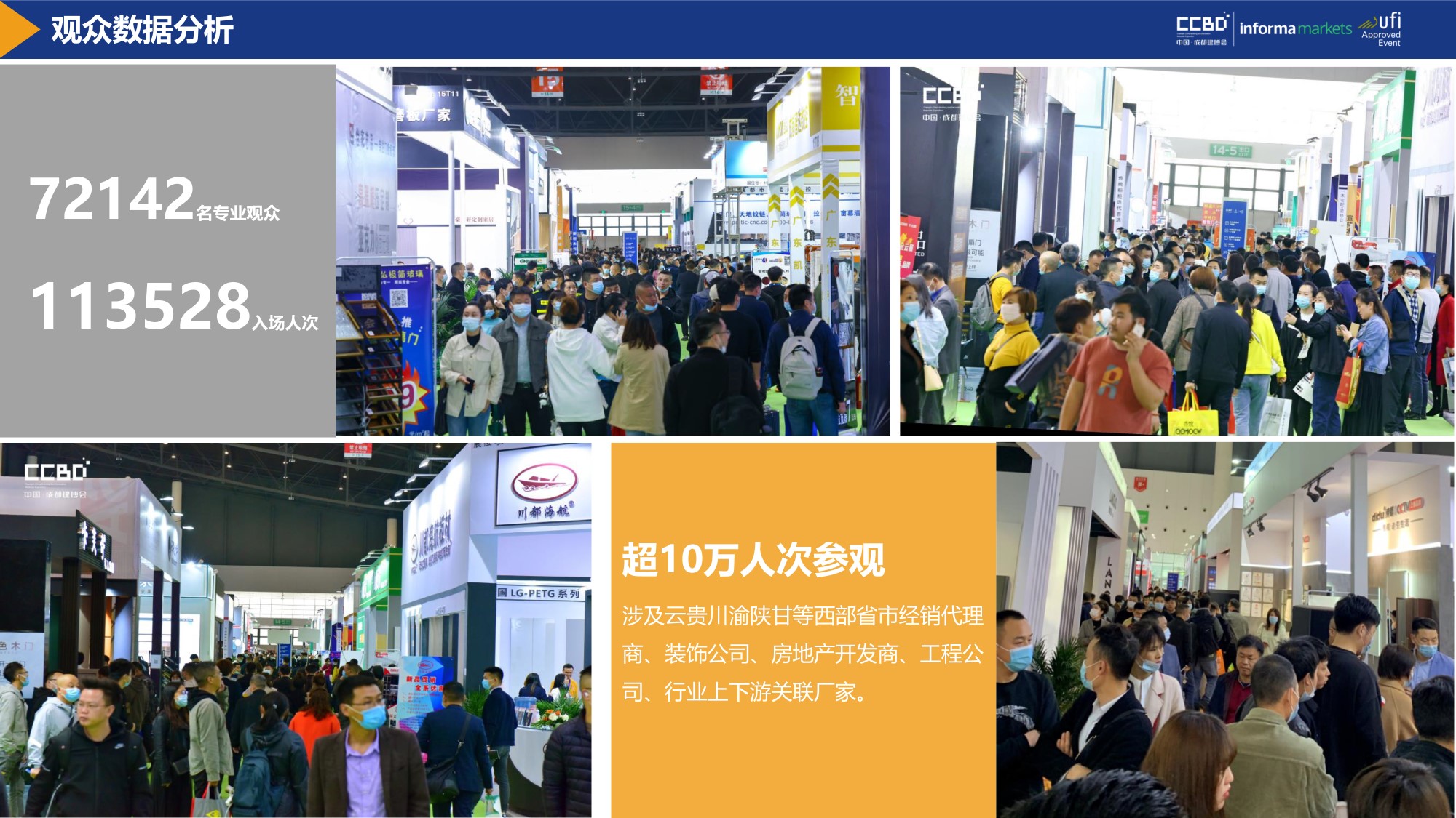 展后報告 | 再創(chuàng)新高!2021中國·成都建博會重磅數(shù)據(jù)公布(圖4) 展后報告 | 再創(chuàng)新高!2021中國·成都建博會重磅數(shù)據(jù)公布(圖4)