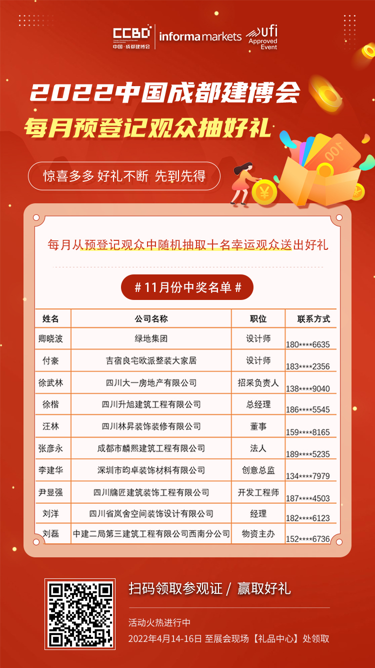 中獎啦！11月預登記觀眾中獎名單揭曉！(圖3)